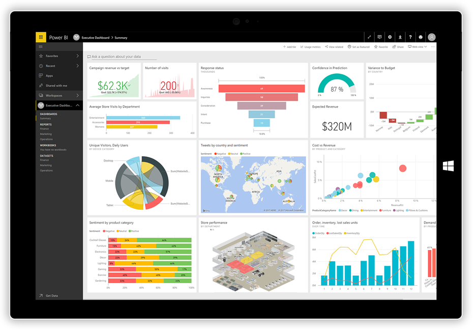 power-bi
